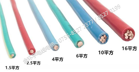 電線平方數規(guī)格