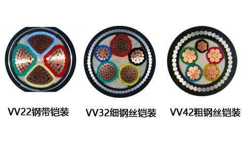 VV22、VV32、VV42鋼帶比較